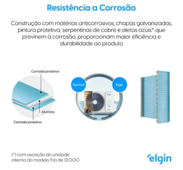 Ar Condicionado Split Hi-Wall Elgin Eco Inverter II 9.000 Btus Frio 220V R-32 | Wi-Fi - Image 6